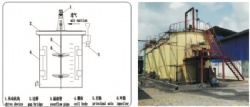 Leaching Tank