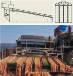 New Type Placer Gold Sluice Separator